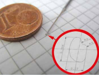 Profil excentrique rectifié pour le réglage d’un mouvement de montre